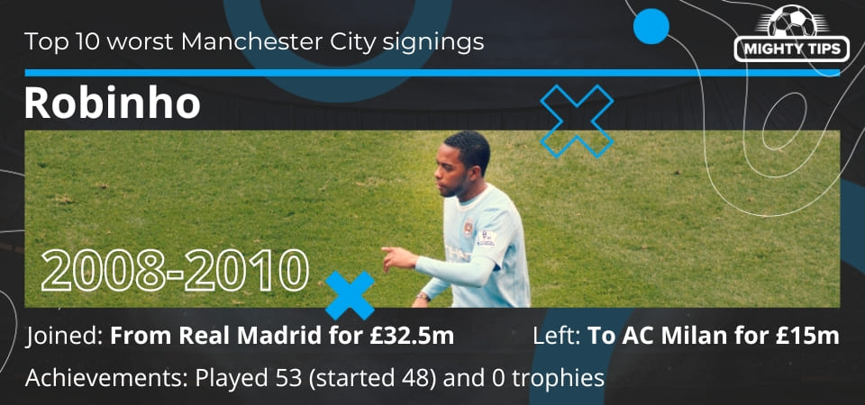 Robinho Manchester City stats