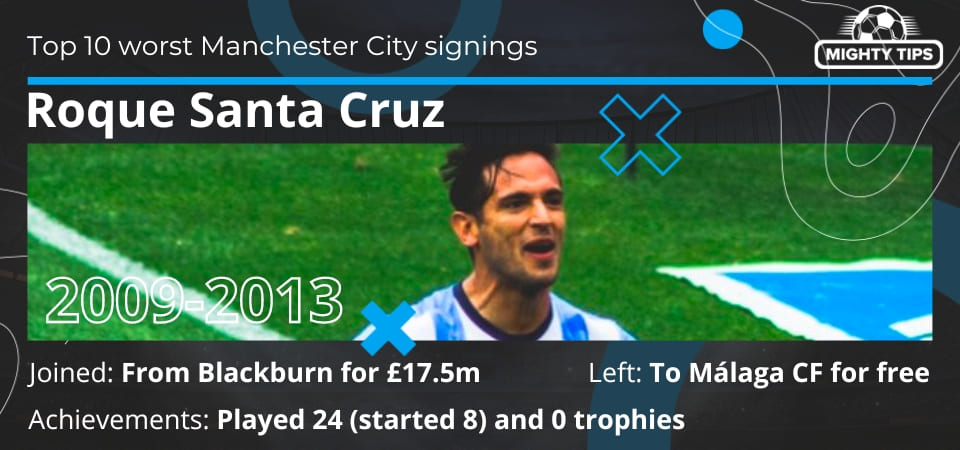 Roque Santa Cruz Manchester City stats