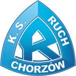 Radomiak Radom vs Ruch Chorzow » Predictions, Odds & Scores